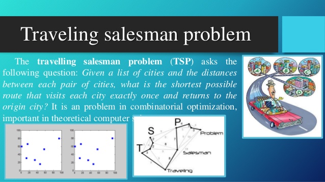Computer solutions of the traveling salesman problem pdf